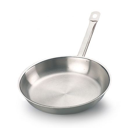Frying pan with handle
